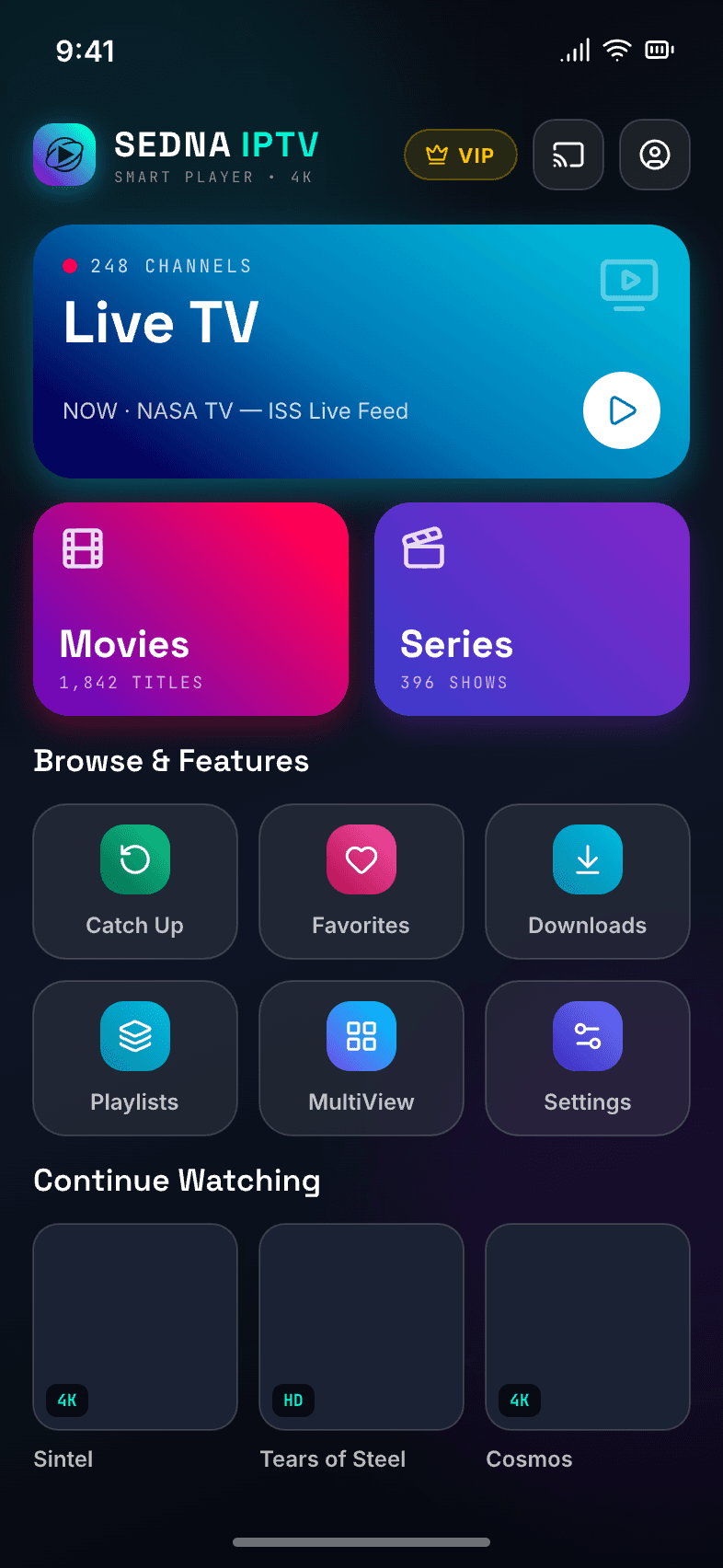 Sedna Dashboard screen